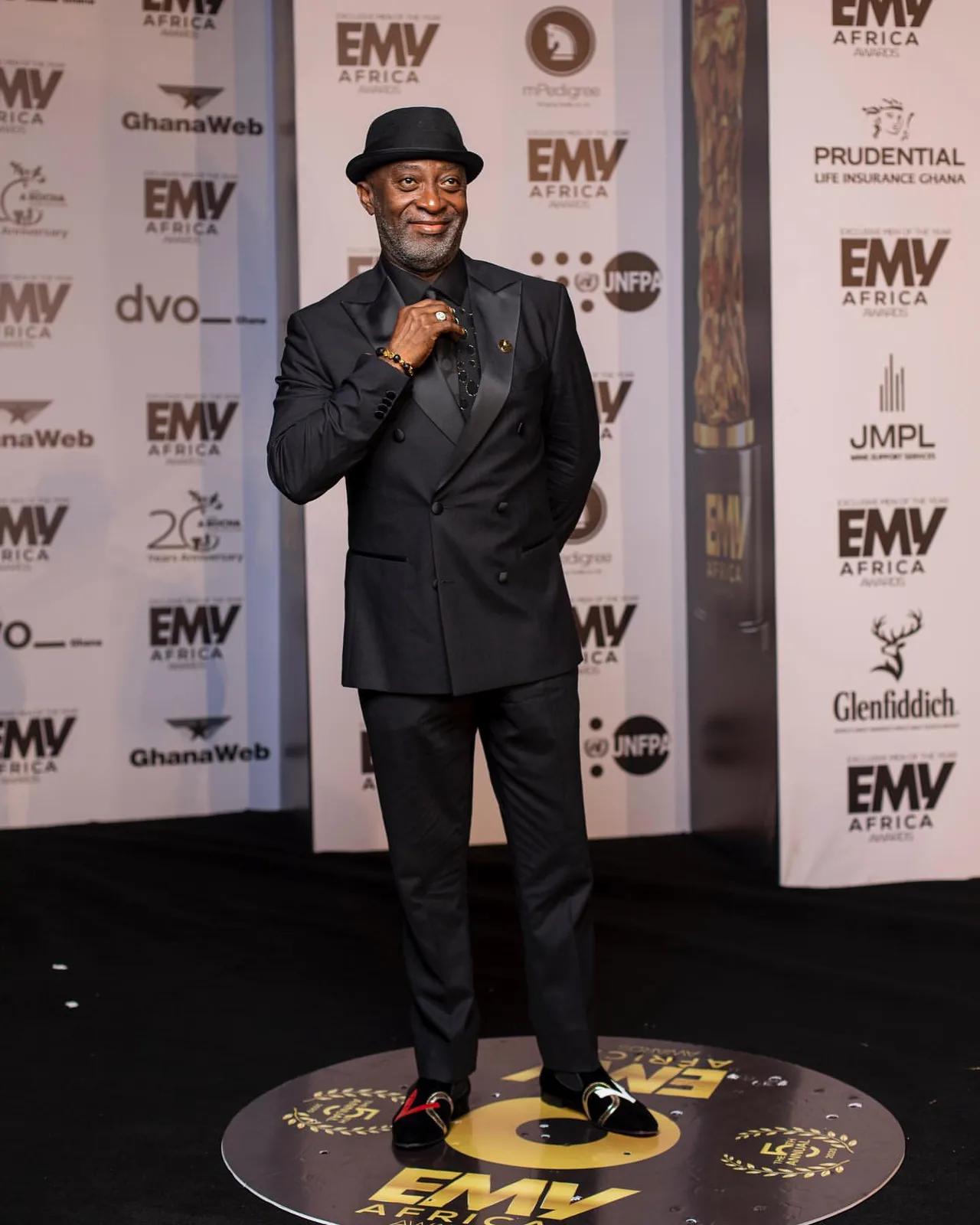 The Verdict is out!! Here are the best and worst dressed celebrities at the EMY Awards