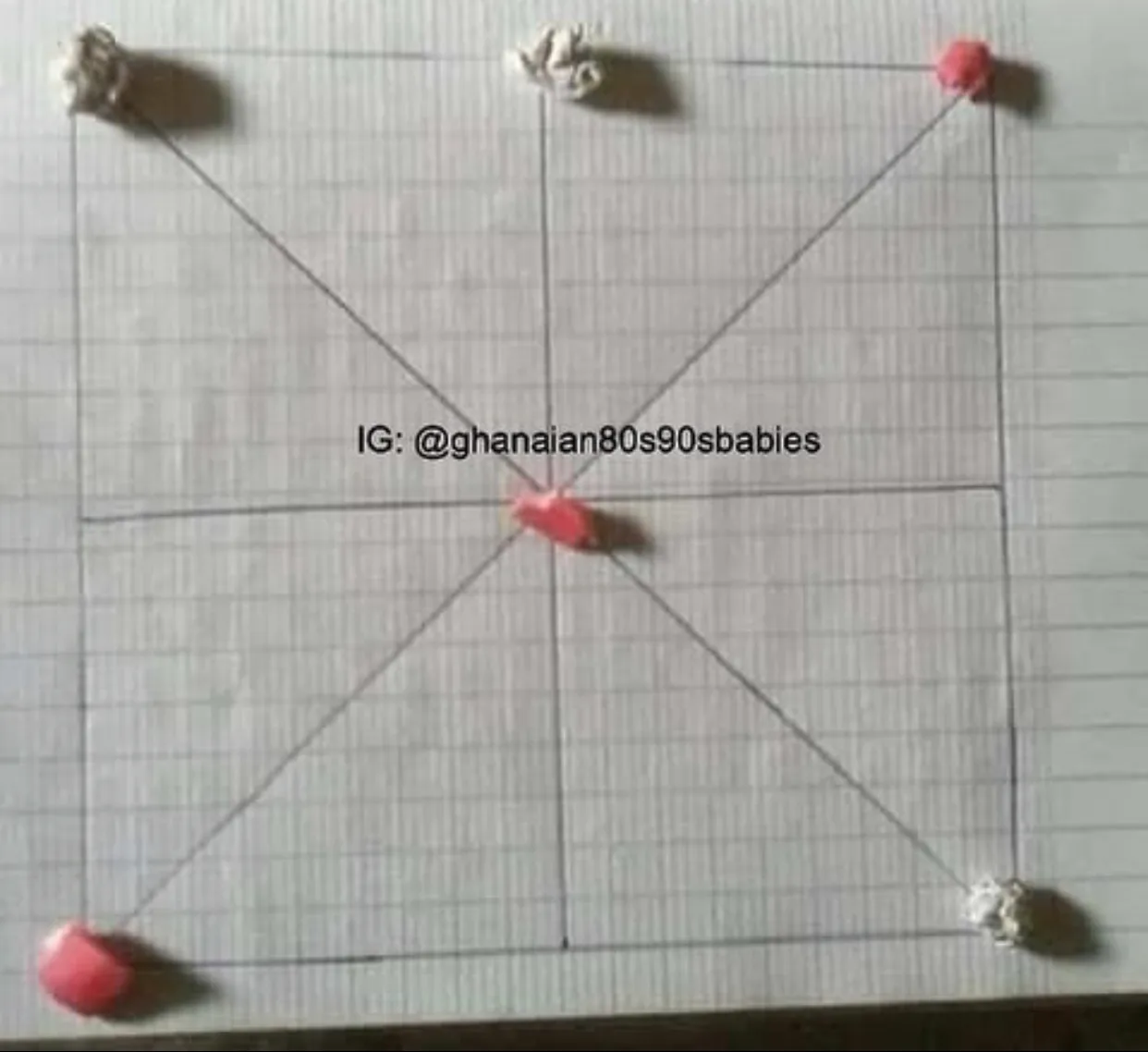 Gather around 80s and 90s kids!!Do you remember these games from your childhood?