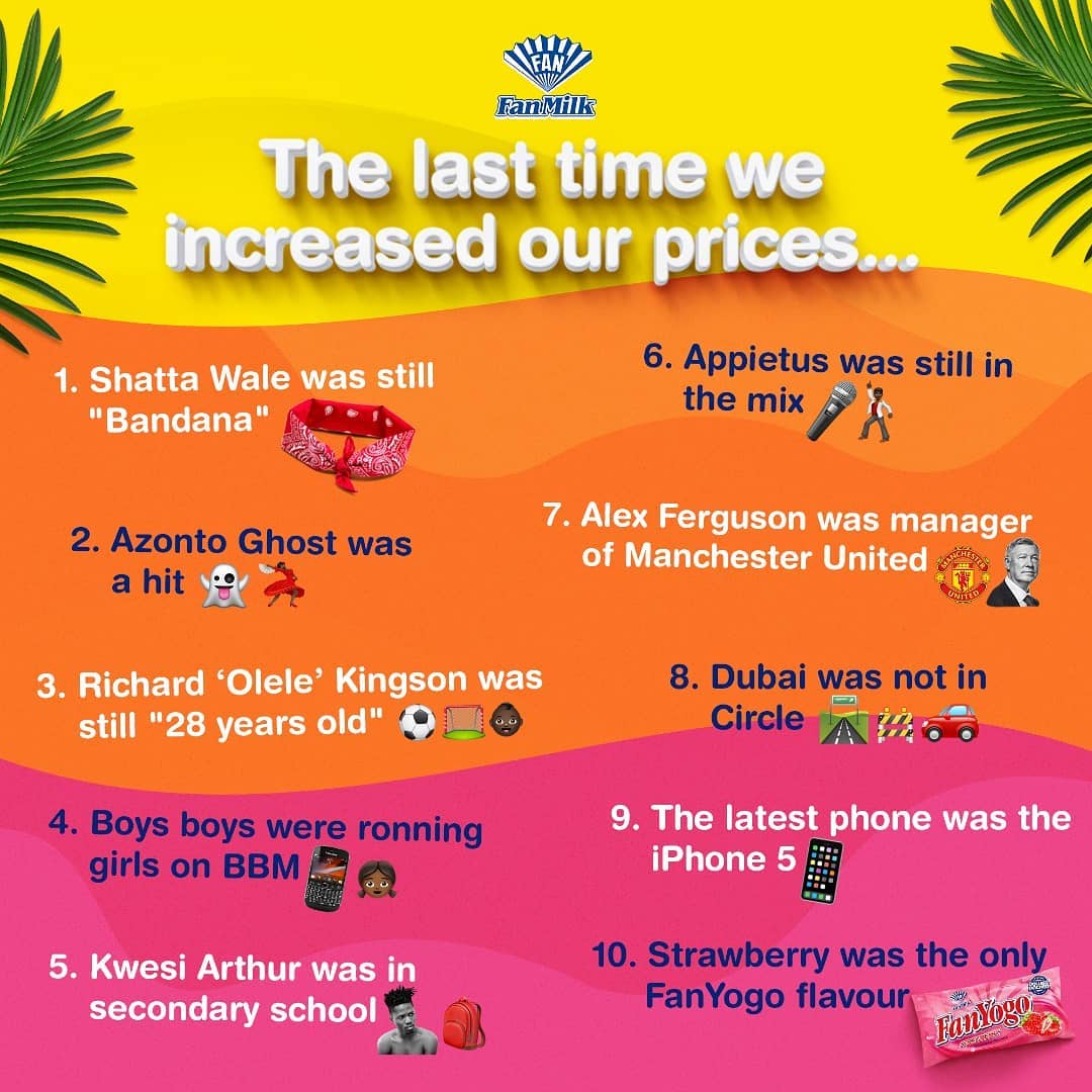 Here are 10 things that have changed since the last time fanmilk increased their prices