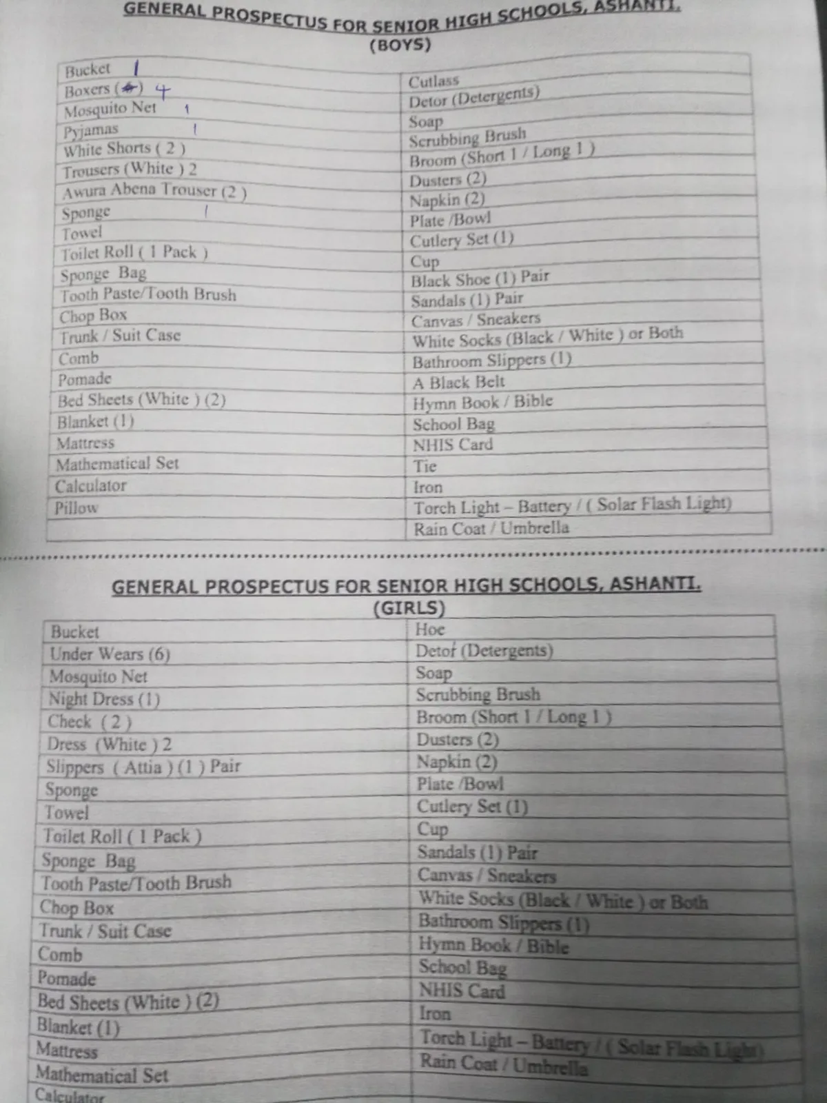 4 Important things to note if you are attending Senior High School for the first time