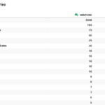 442CE636-F583-4D50-853E-3CECCE054B99